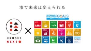 SDGs